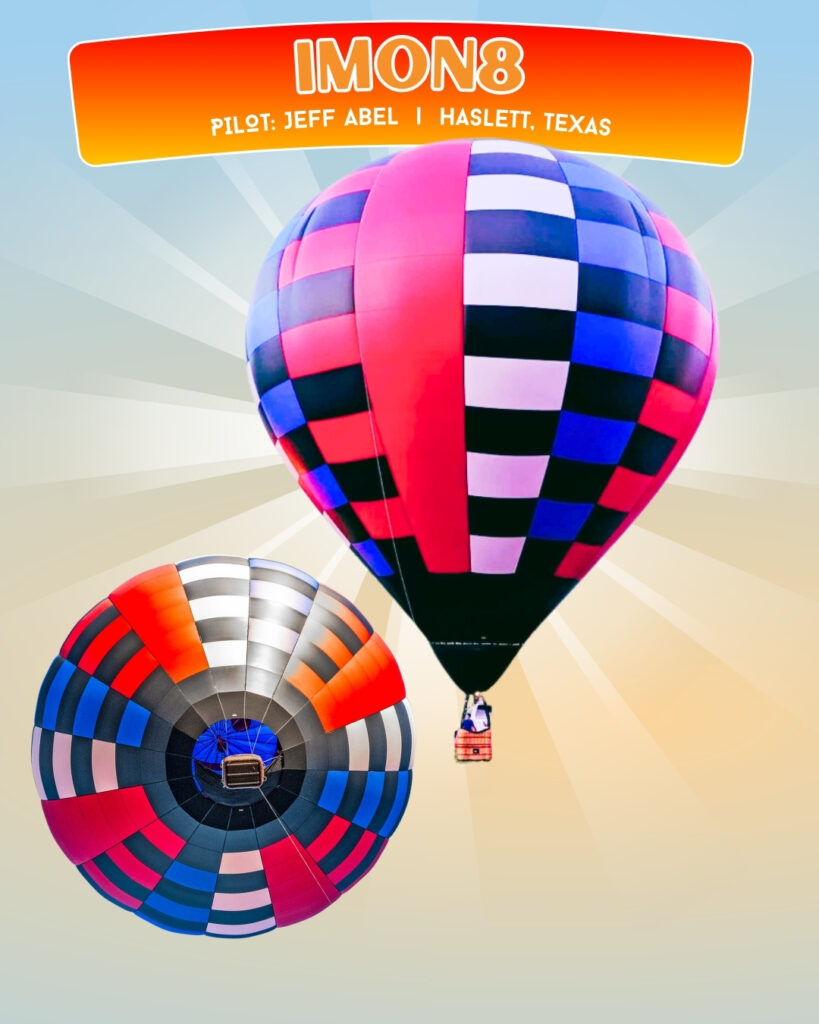 IMON8 hot air balloon and pilot Jeff Abel